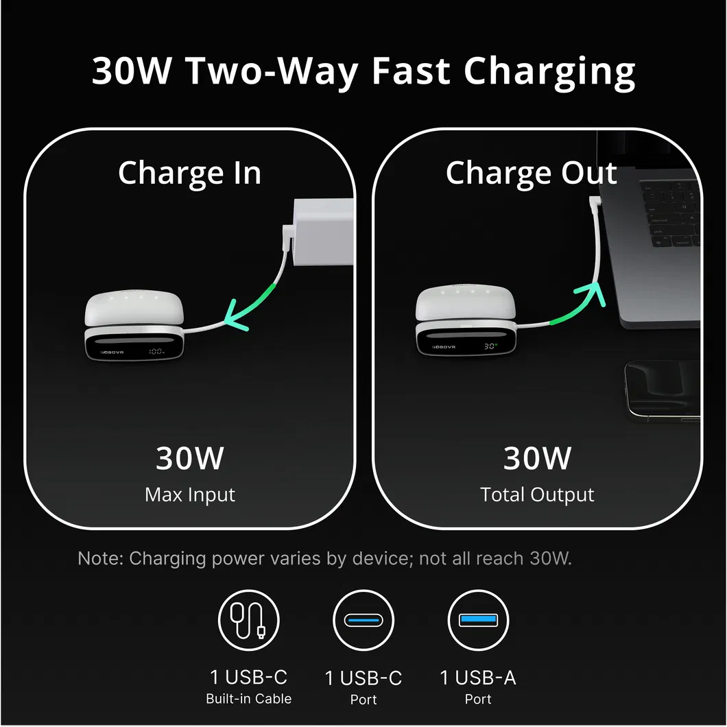 BOBOVR PD100 Scene 2