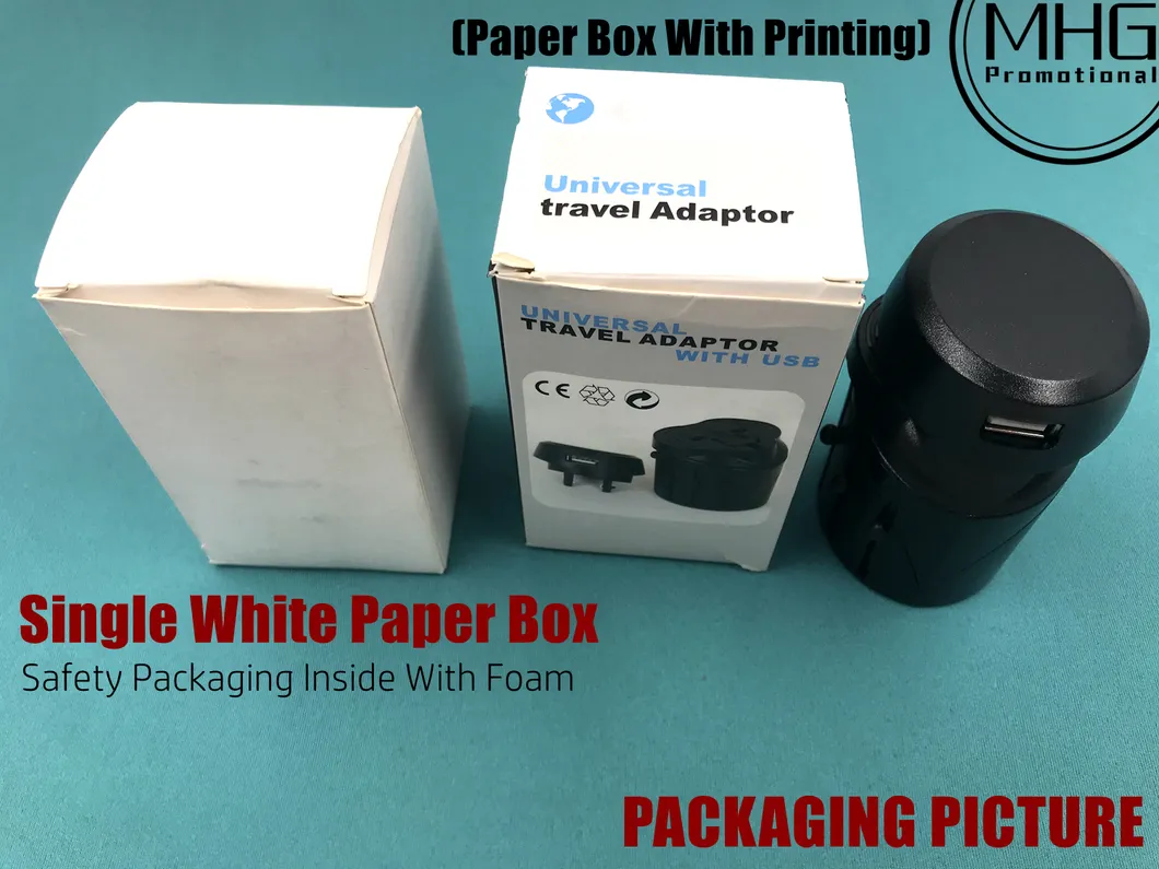 Usage Instructions 2