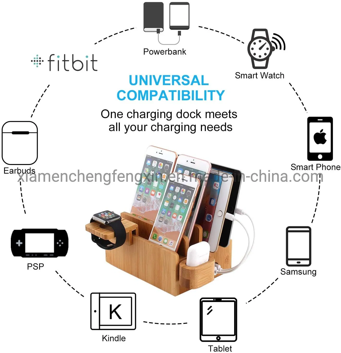 Sustainable Bamboo Charging Dock for Home and Office Use