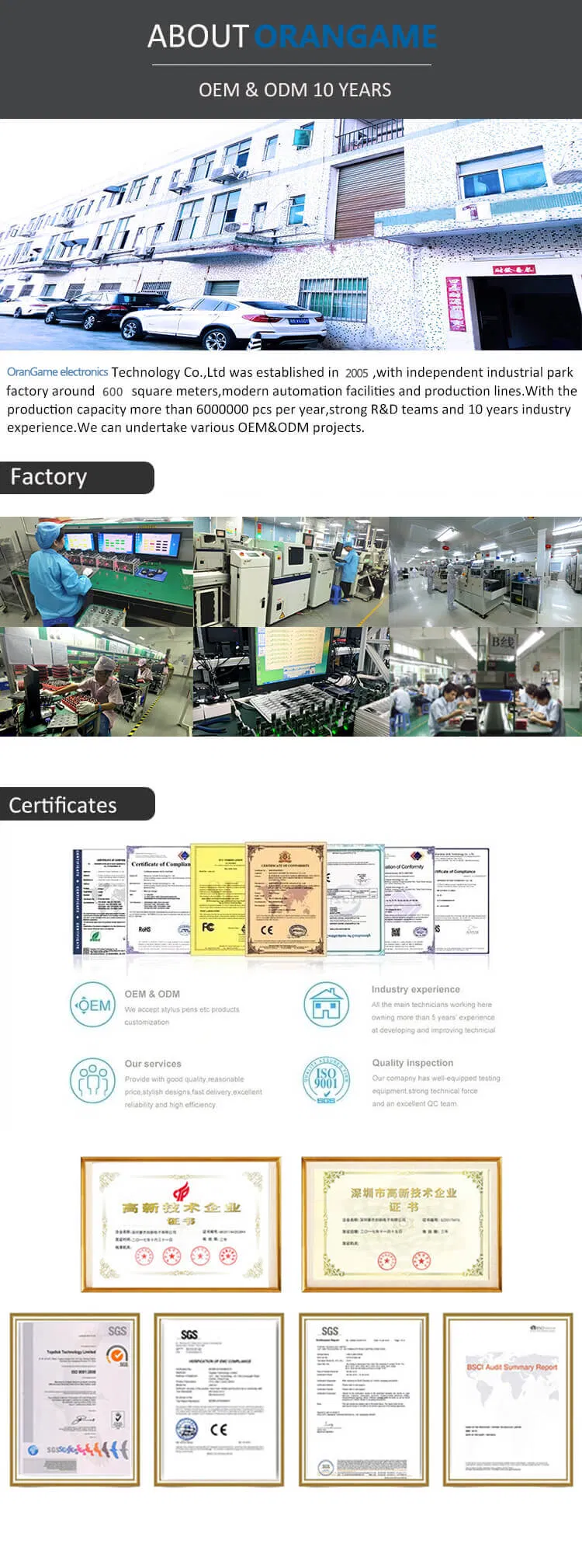 Production Capability