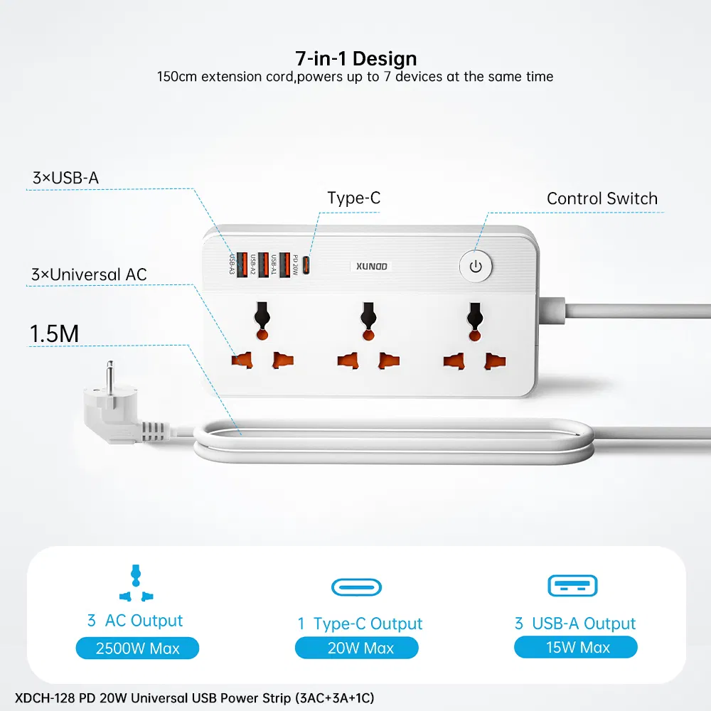 7-in-1 Power Strip Scene 5