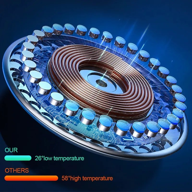 Wireless Charger Pad 10W Super Ultra Fast Charging Quick Charge Dock Universal for I Phoneand Samsun