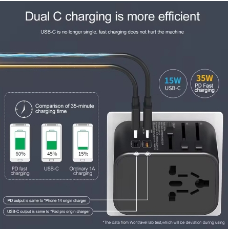 35W Universal Travel Adapter International Worldwide Power Adapter