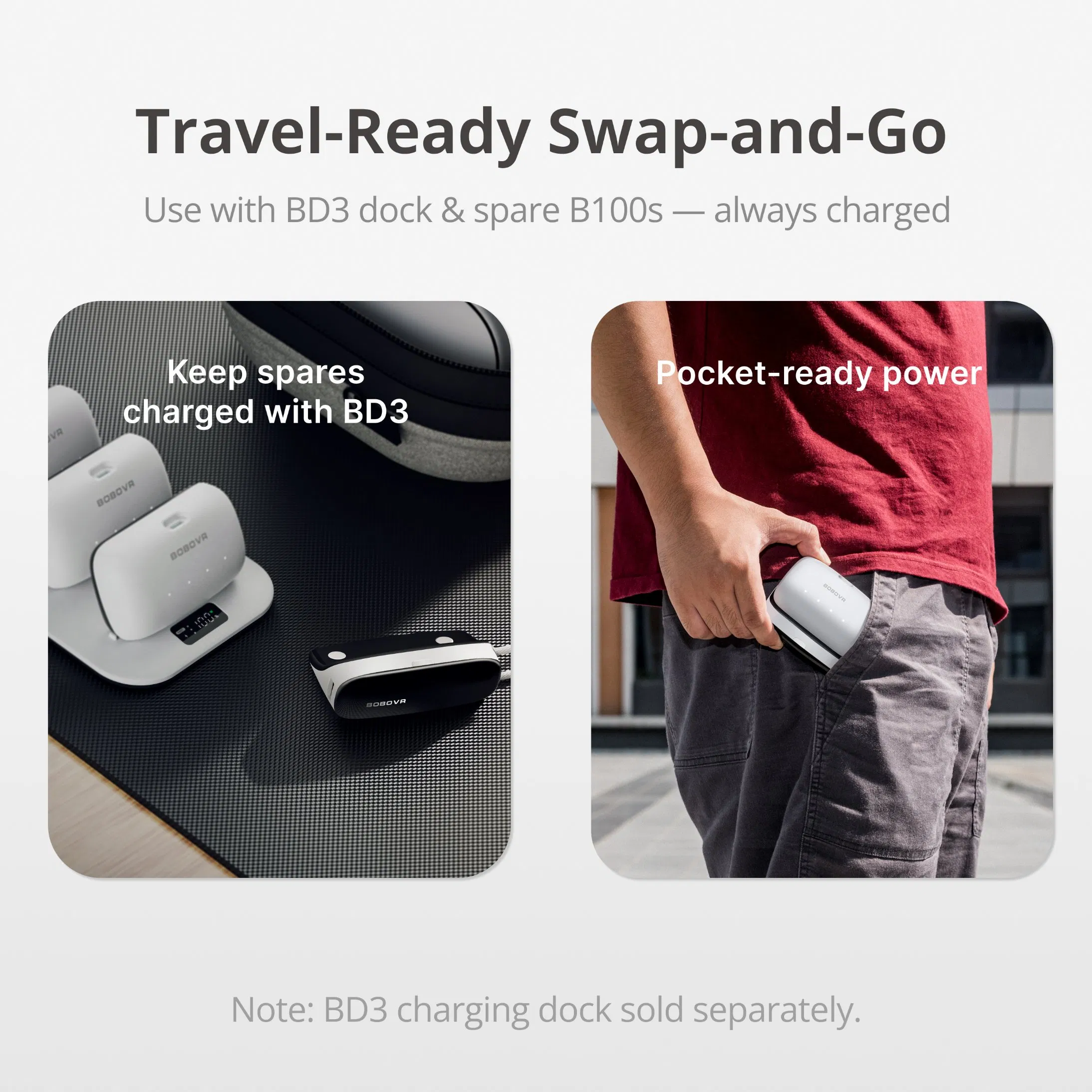 Bobovr Pd100 Combo 30W Fast Charging Dock with Built-in USB-C Cable &amp; B100 10000mAh Battery Pack