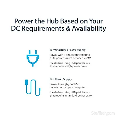 Industrial USB Hub View 7
