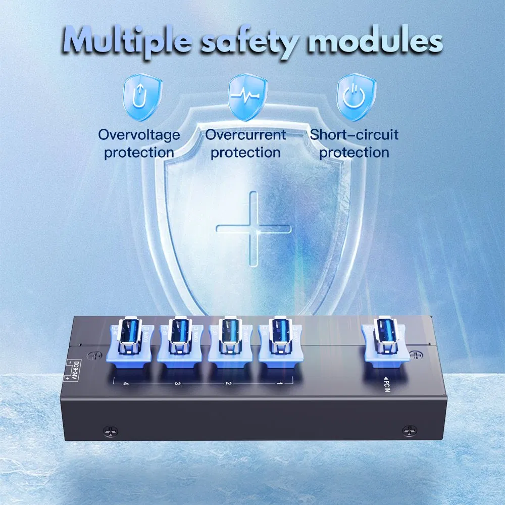 Industrial USB 3.0 Hub 4-Port 5gbps Superspeed Hub