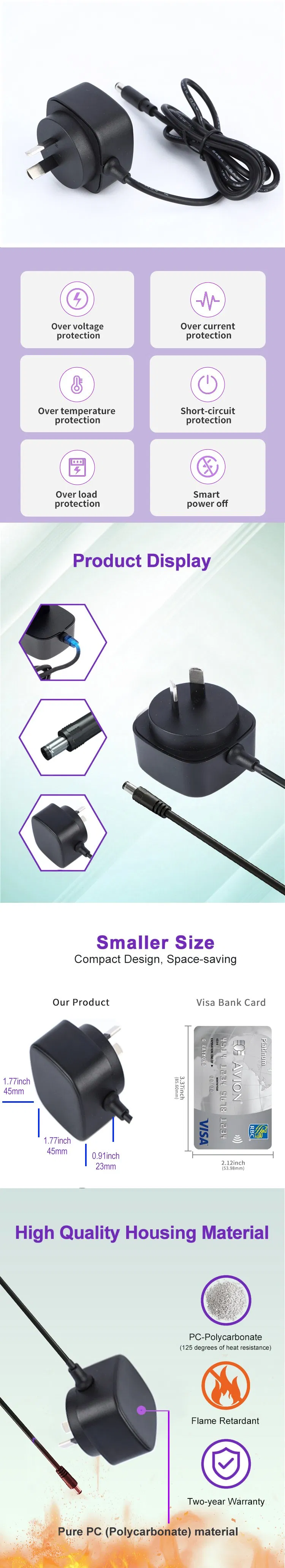 Power Supply Overview