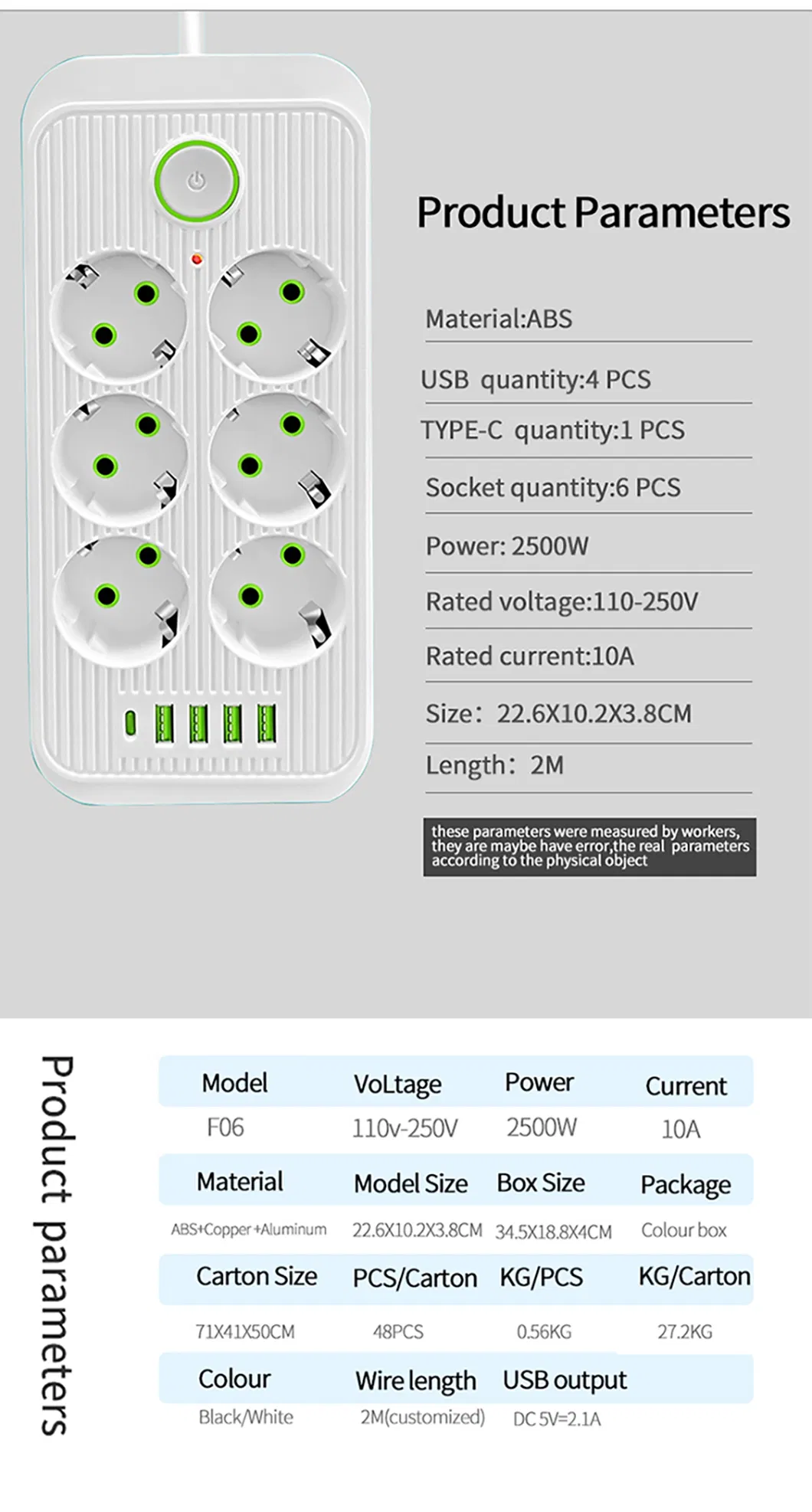 Power Strip Detail 8