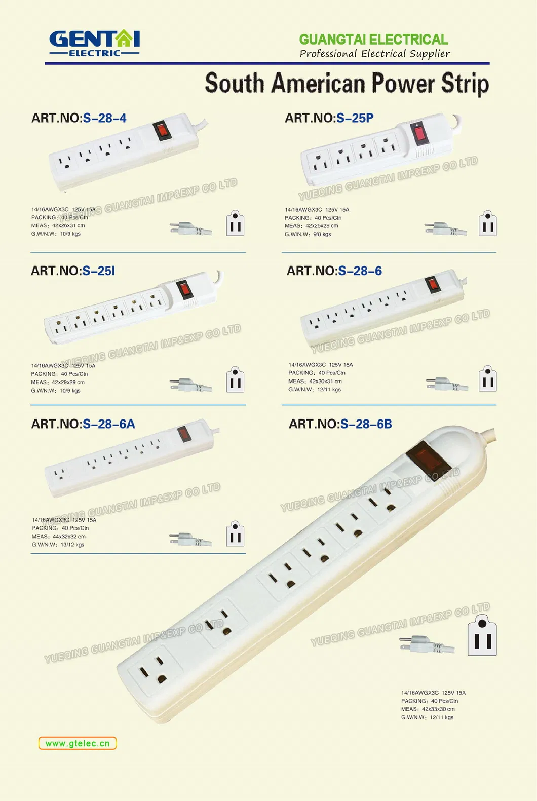 Power Strip Detail 6