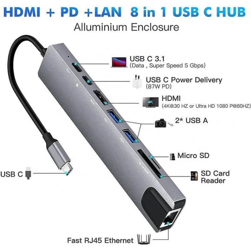 8-in-1 USB-C Docking Station View 1