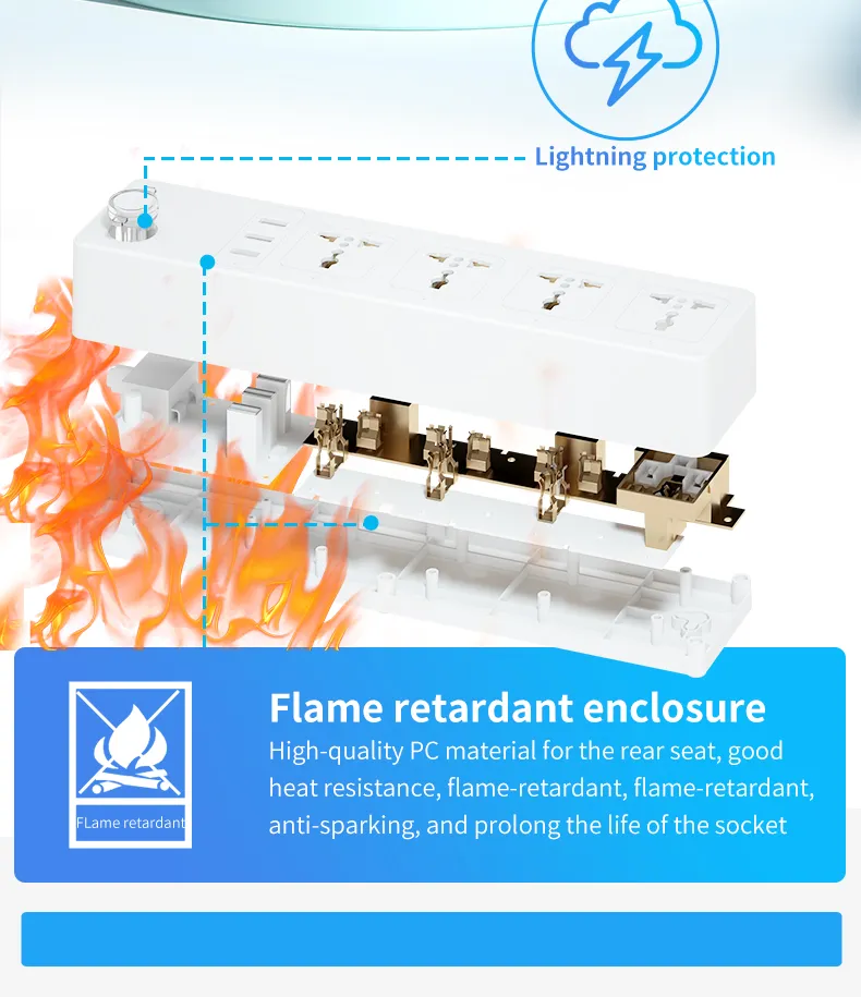 Smart Power Strip View 9
