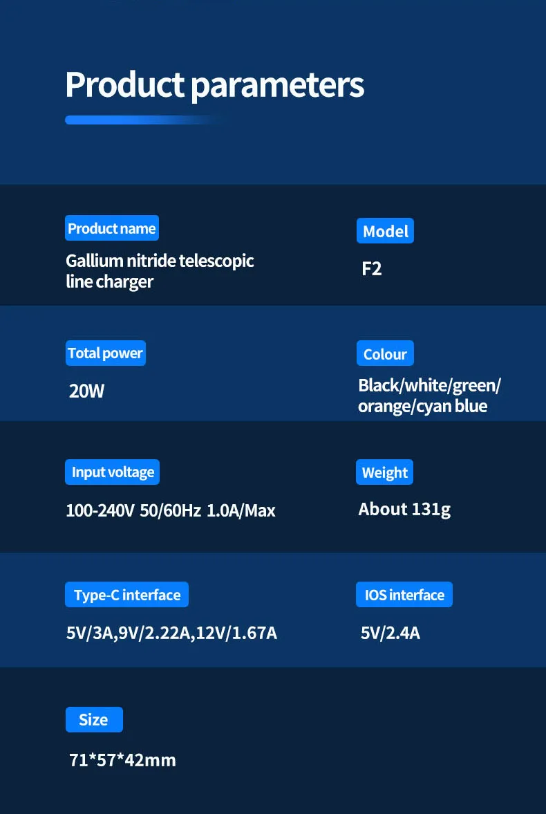 Telescopic GaN Charger 12