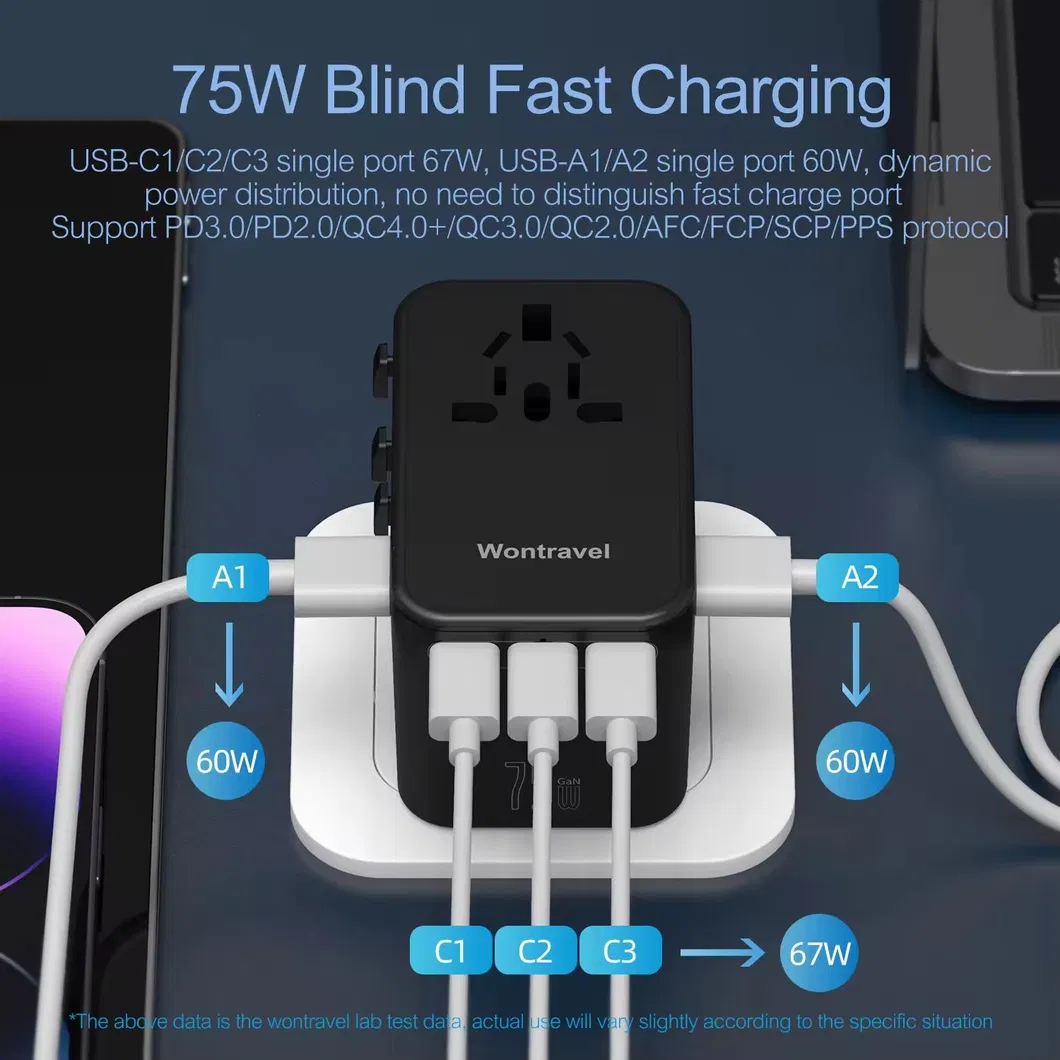GaN 75W Adapter Detail 4