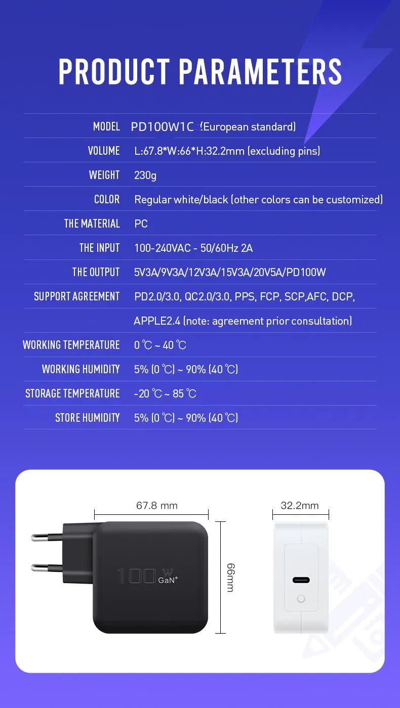 GaN Fast Charger 100W