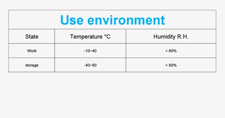 Smart Power Strip View 16