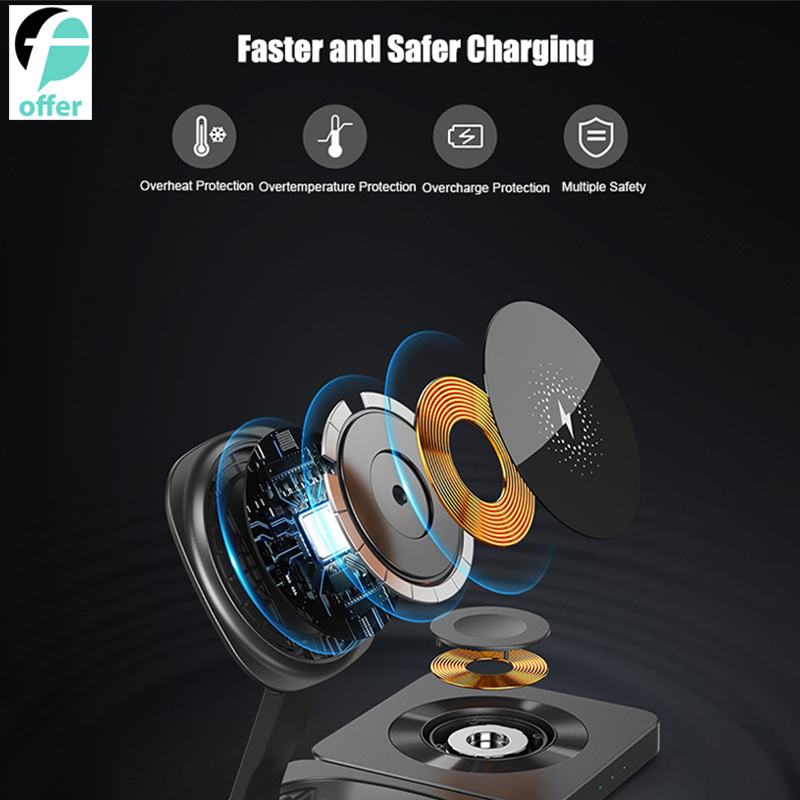 3-in-1 Magsafe Wireless Charging Dock