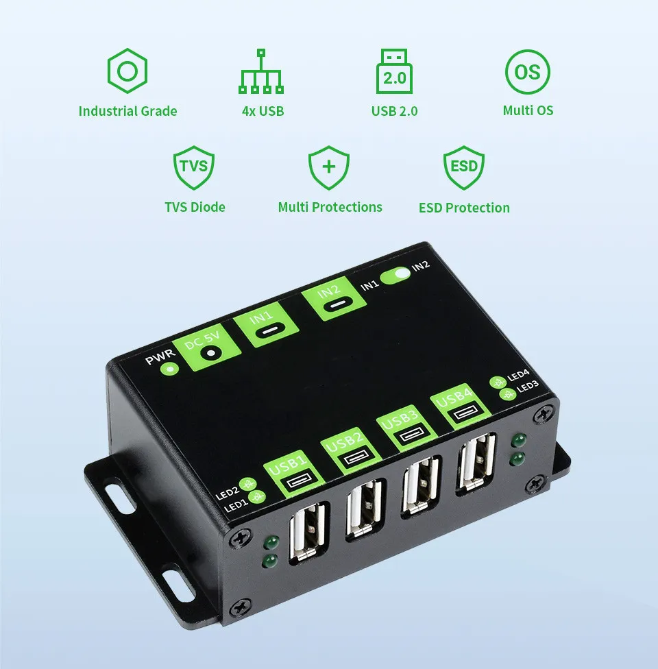 Industrial Grade USB Hub