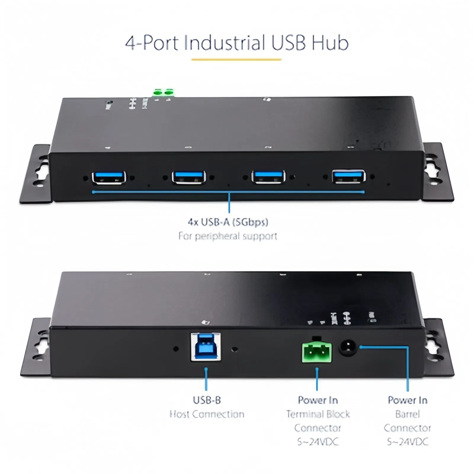 Custom 4-Port Industrial USB 3.0 5gbps Hub - Rugged USB Hub W/ ESD and Surge Protection - DIN/Wall/Desk Mountable USB-a Hub