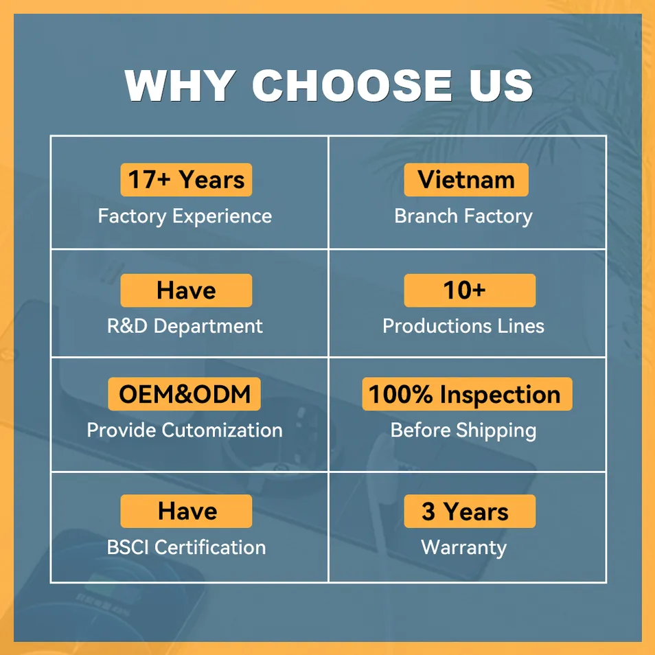 Desktop Power Solution