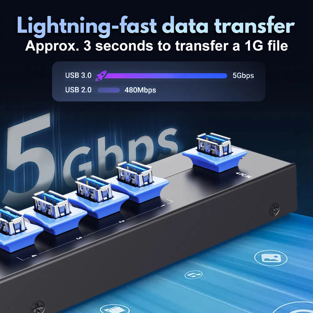 Industrial USB 3.0 Hub 4-Port 5gbps Superspeed Hub
