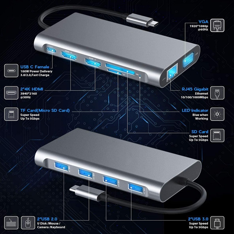Versatile 11-in-1 USB Type C Hub for Every Gadget