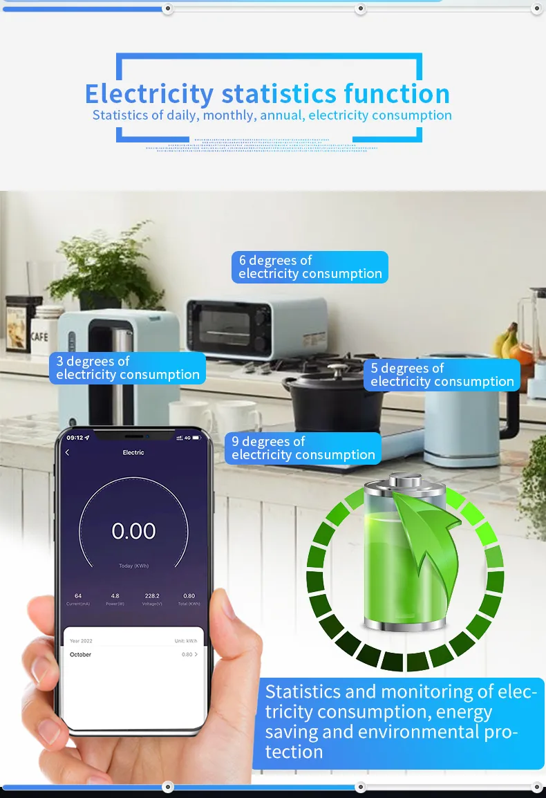 Smart Power Strip View 3