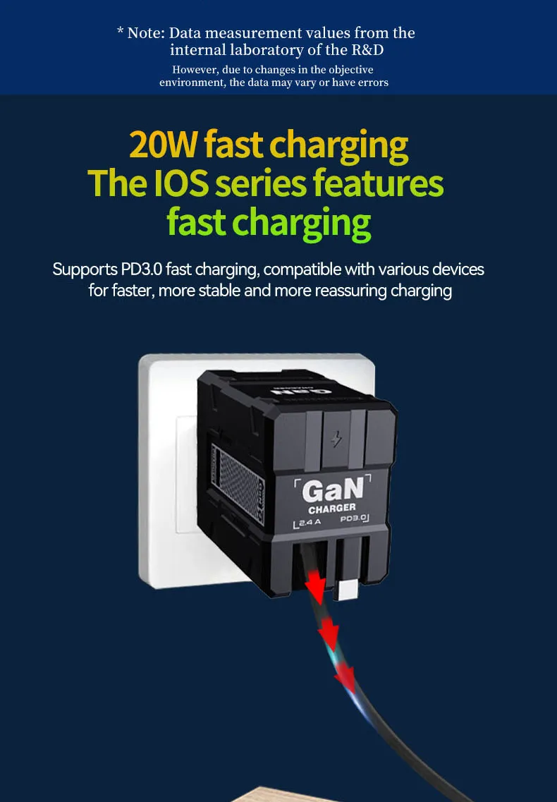 Telescopic GaN Charger 4