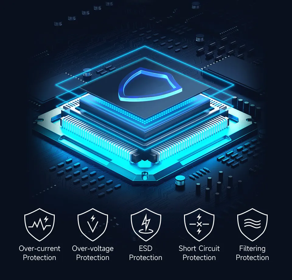 Safety Protection Mechanisms
