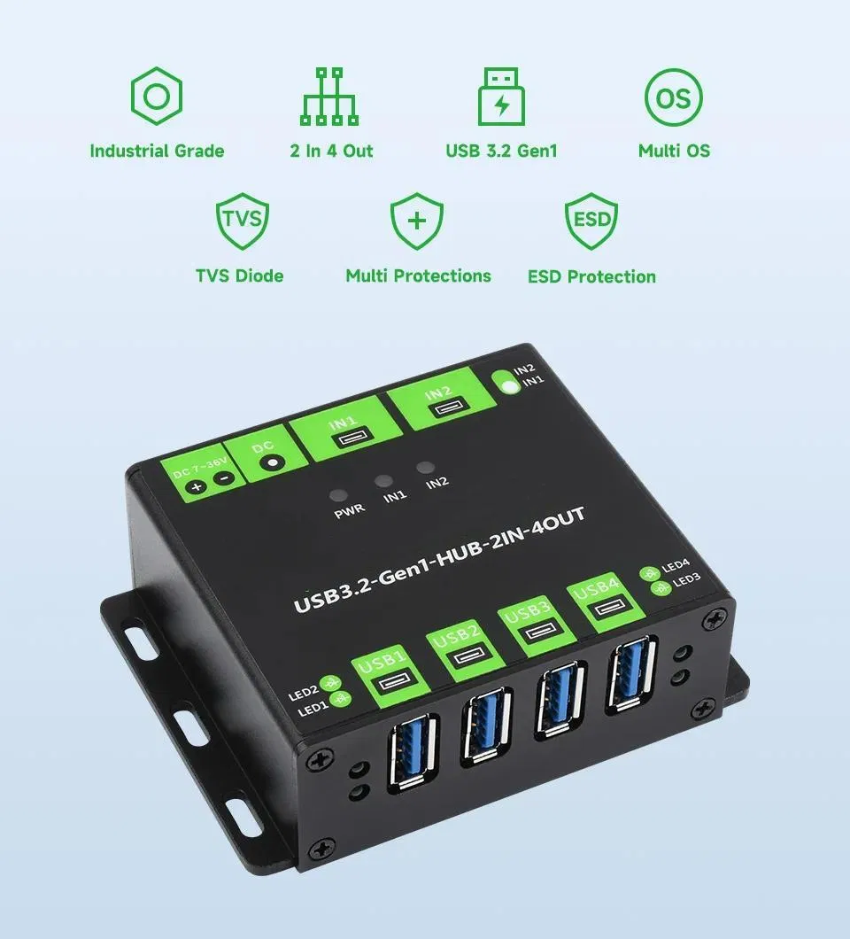 Industrial Grade USB Hub Main View