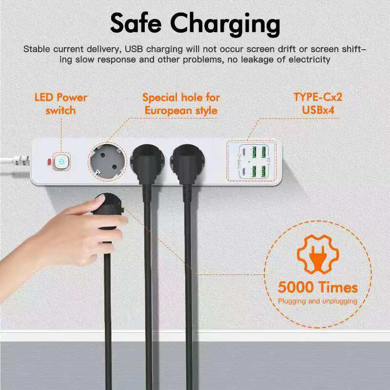 EU Plug 3AC Fast Charge USB &amp; Type-C Power Strip