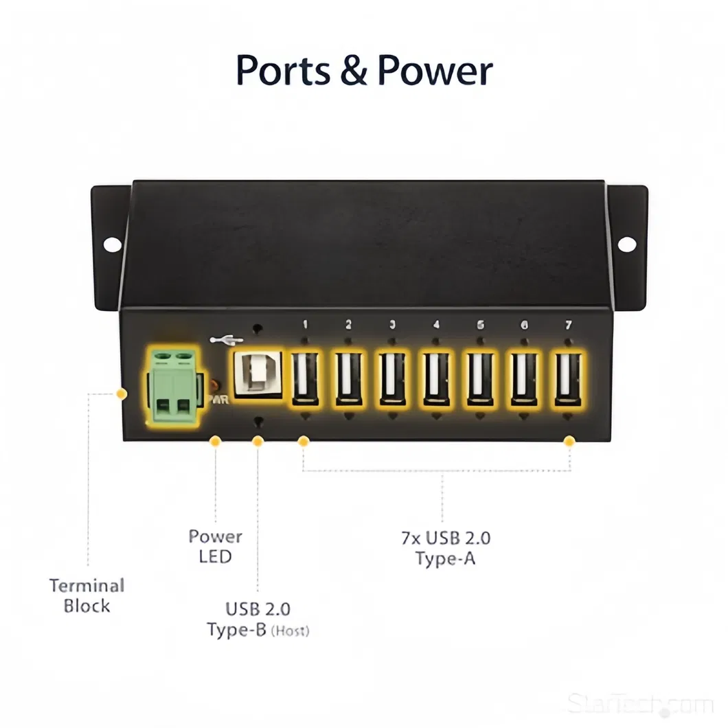 Industrial USB Hub View 8