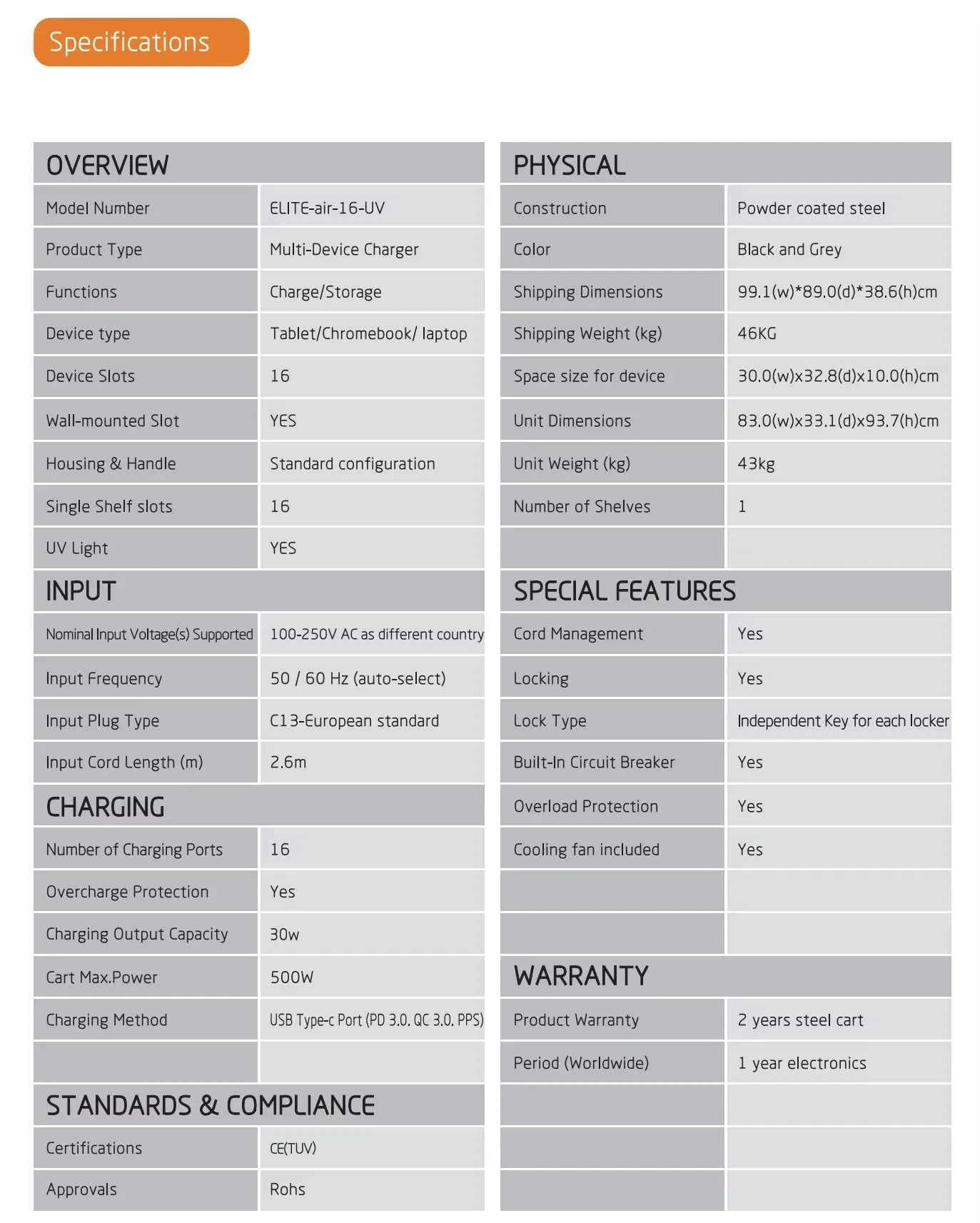 Product Specifications