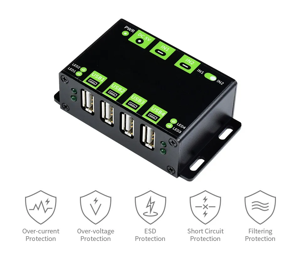 Multiple Protections