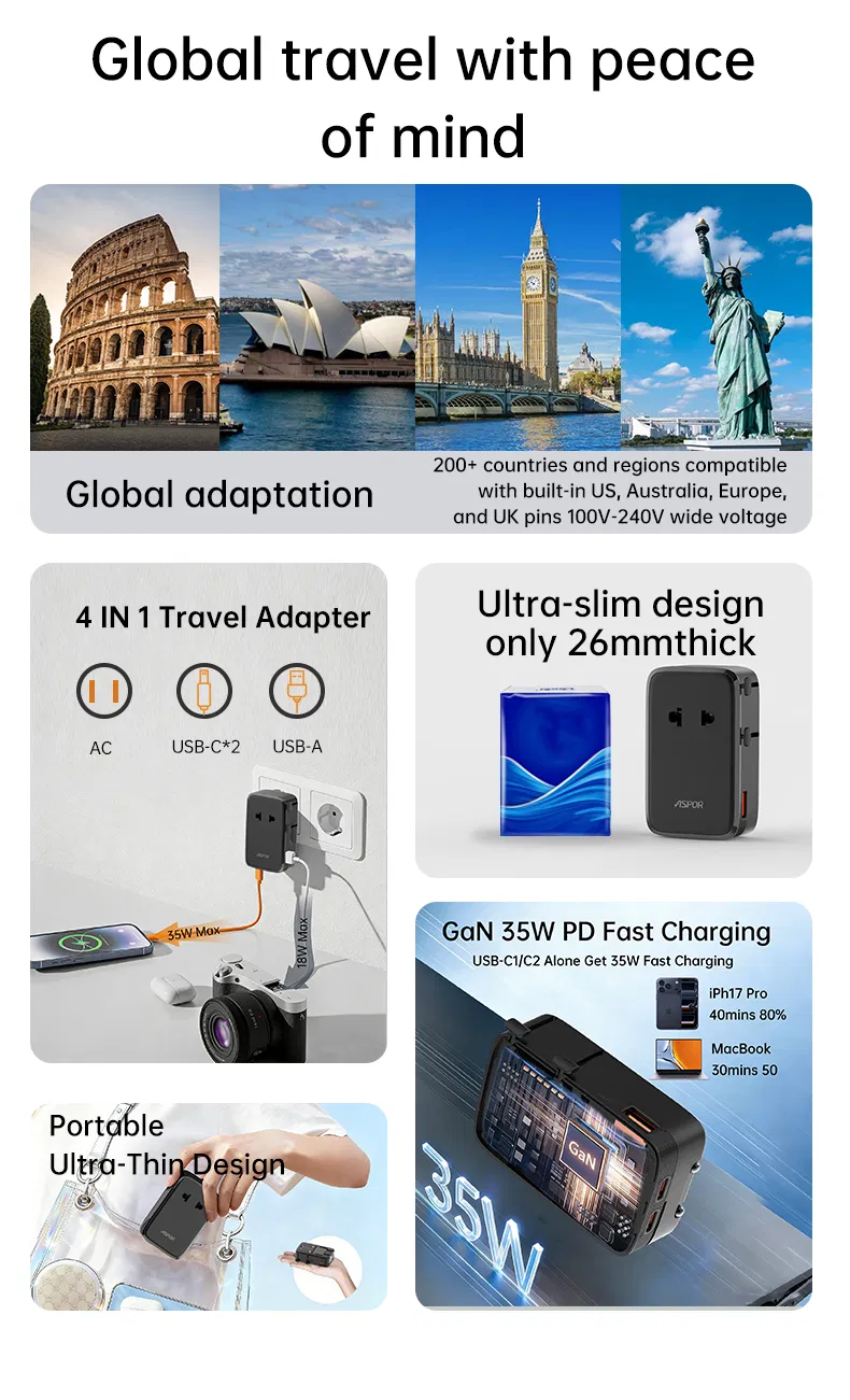 Travel Adapter Detail 3