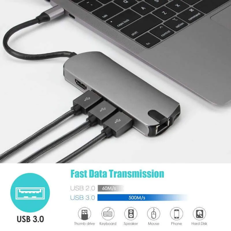 8-in-1 USB-C Docking Station
