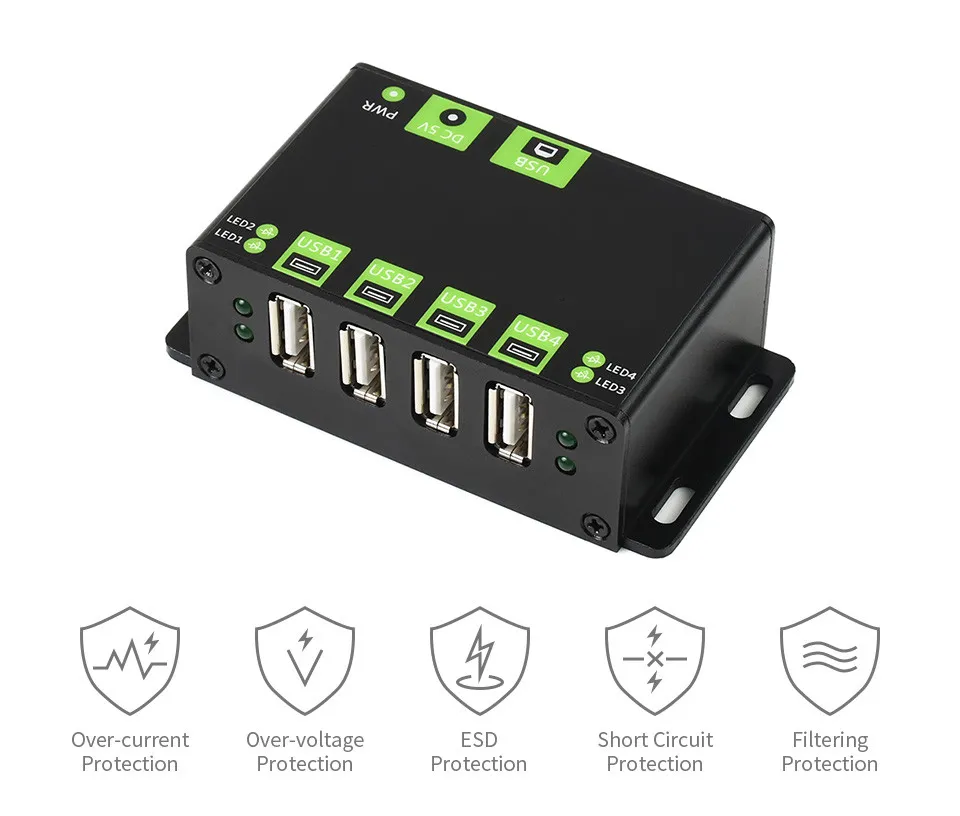 Industrial Application