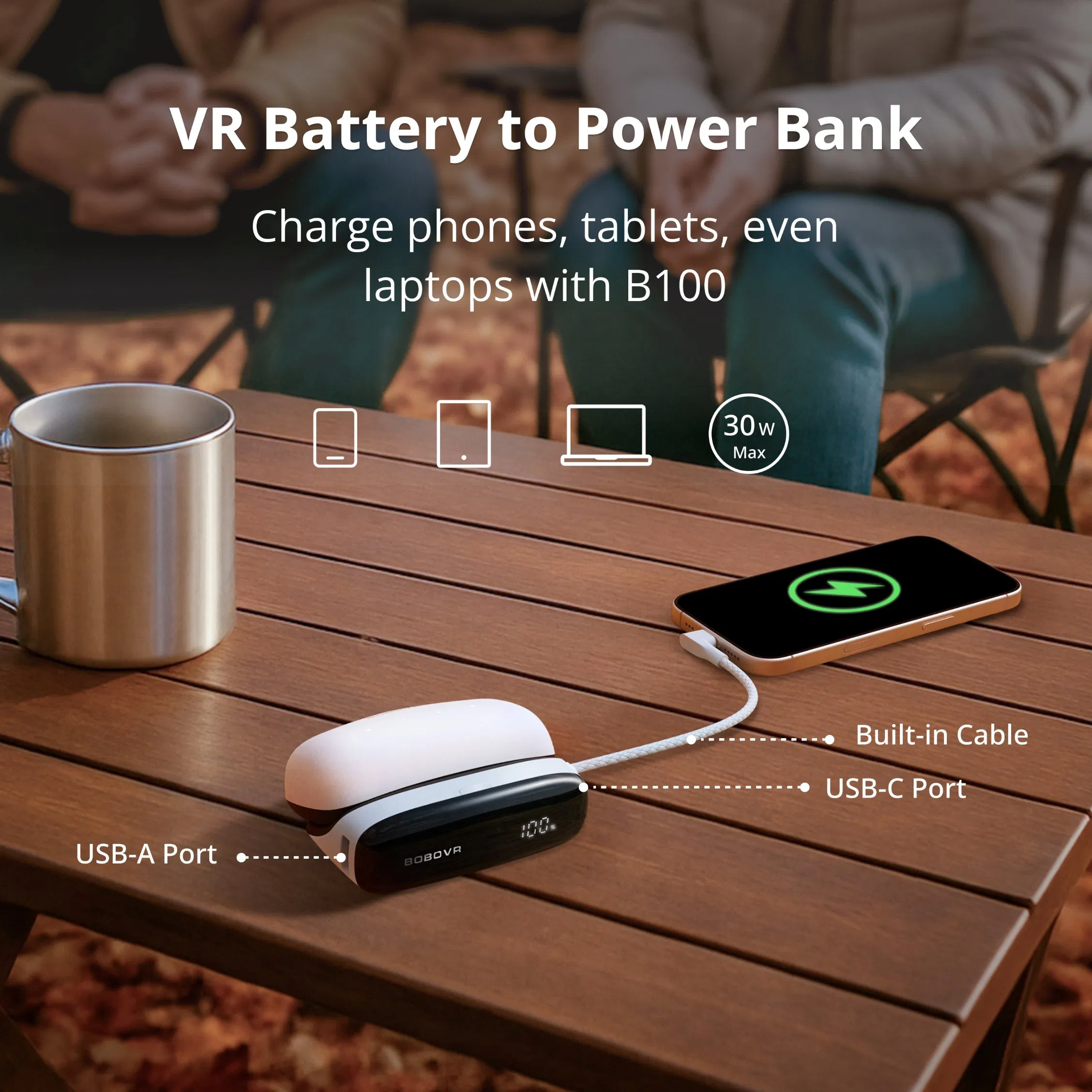 Bobovr Pd100 Combo 30W Fast Charging Dock with Built-in USB-C Cable &amp; B100 10000mAh Battery Pack