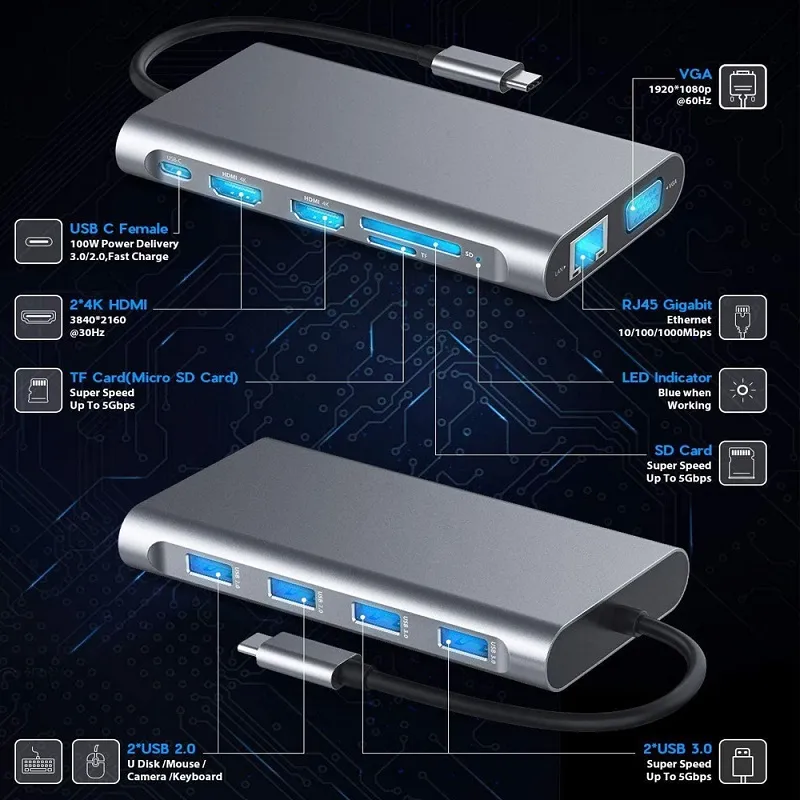 Versatile 11-in-1 USB Type C Hub