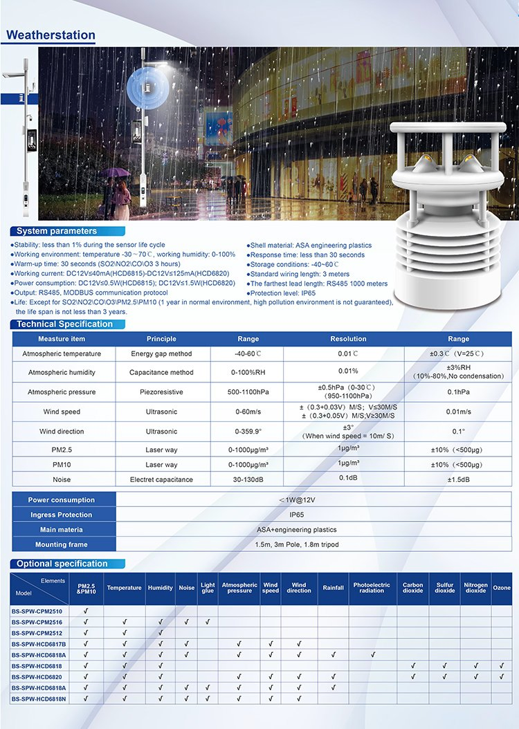 Smart Street Lighting Pole System for Urban Roads