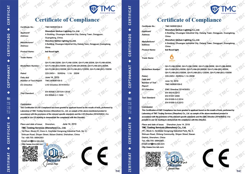 Optical Lens Options