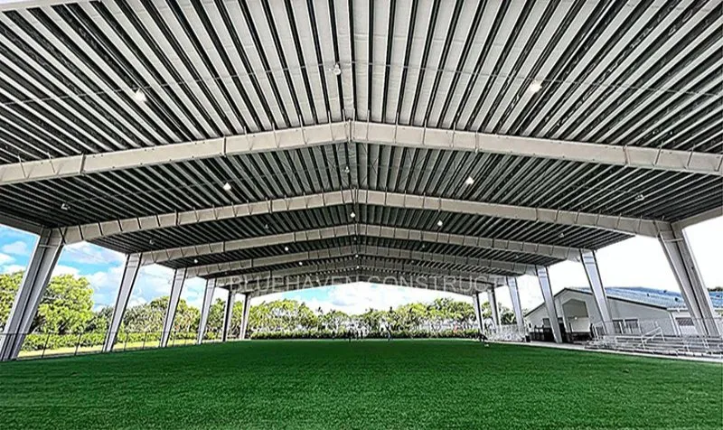 Design Software Analysis