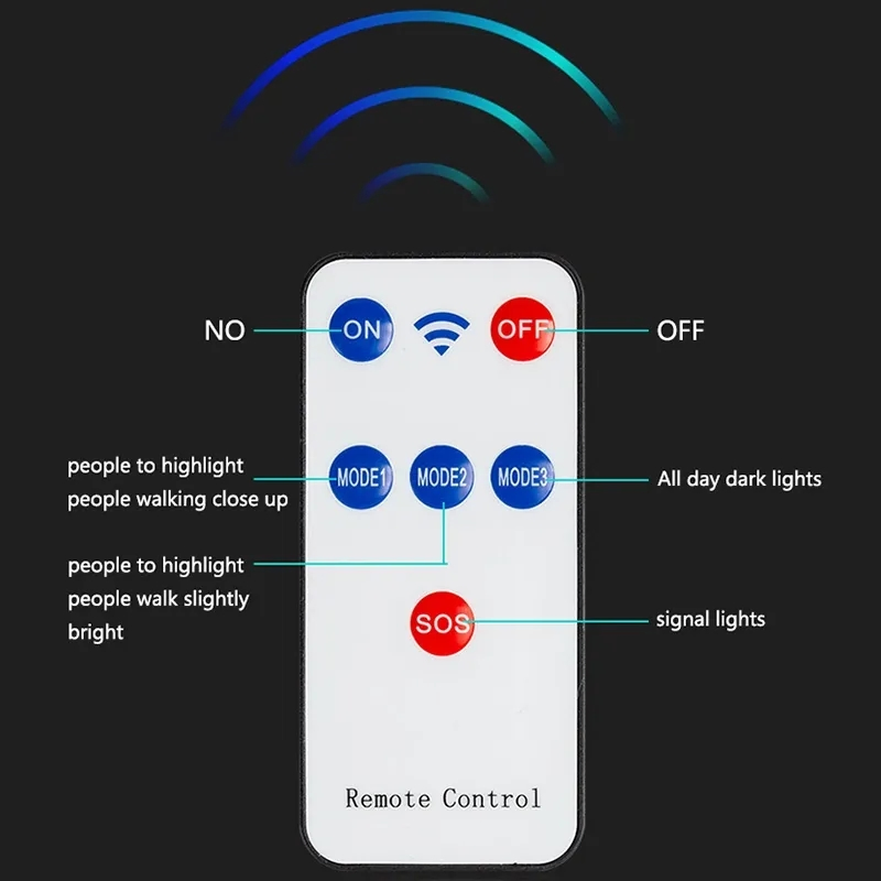 Outdoor Courtyard Solar LED Lamp Integrated Street Solar Lamp Garden Wholesale Household Outdoor Lighting Human