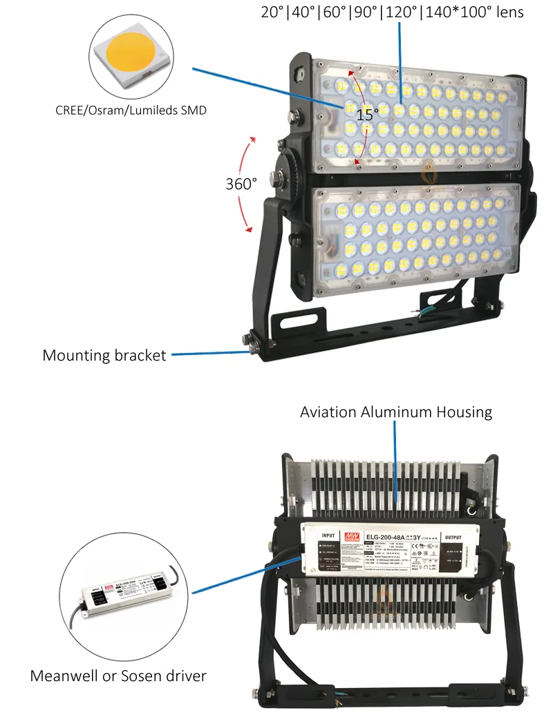 High Power LED Flood Light