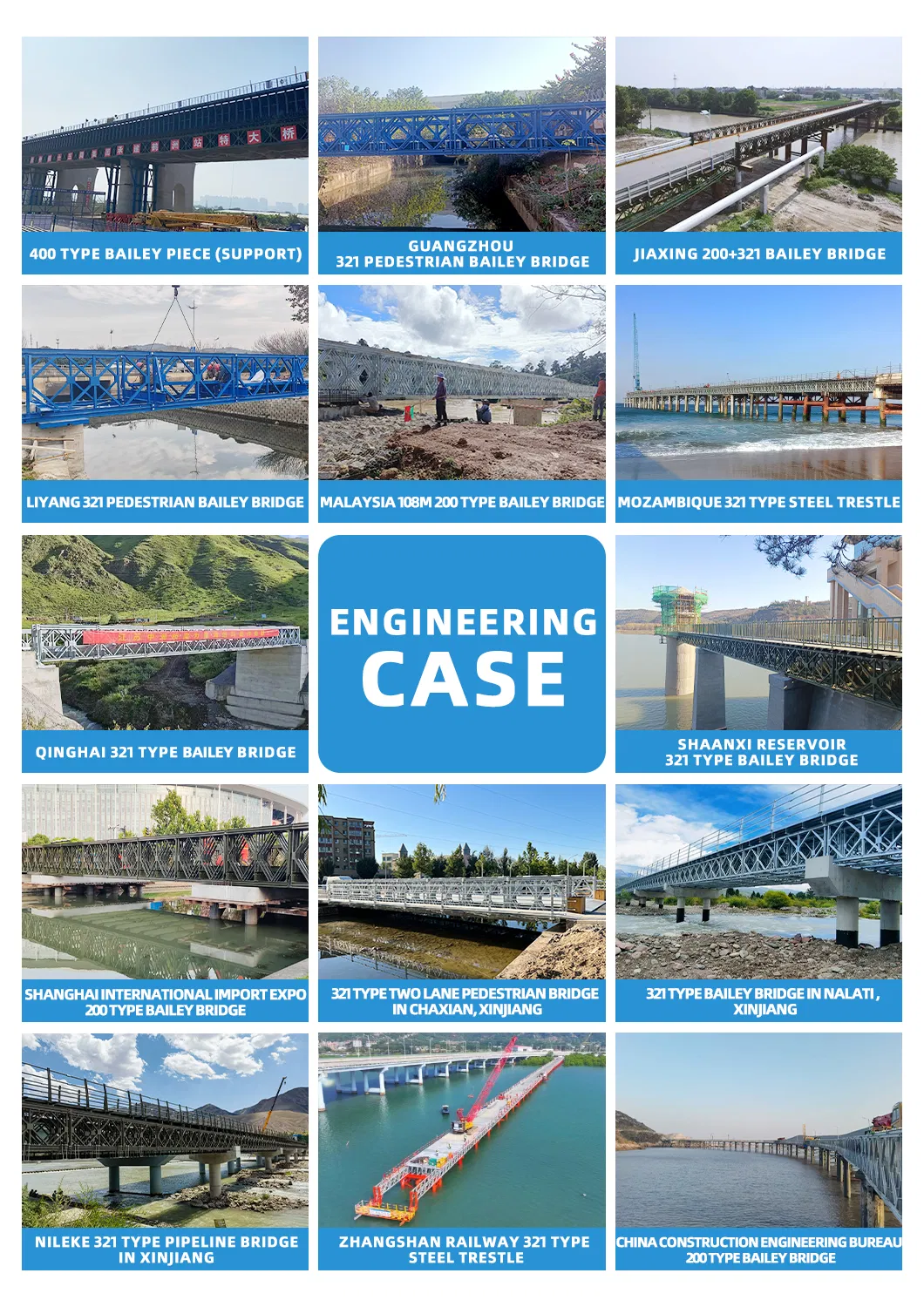 Modular Bridge Project Cases