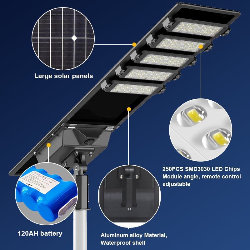 Factory Priced Outdoor Aluminum Park Pedestrian Path Pole Lights Solar LED Garden Lights
