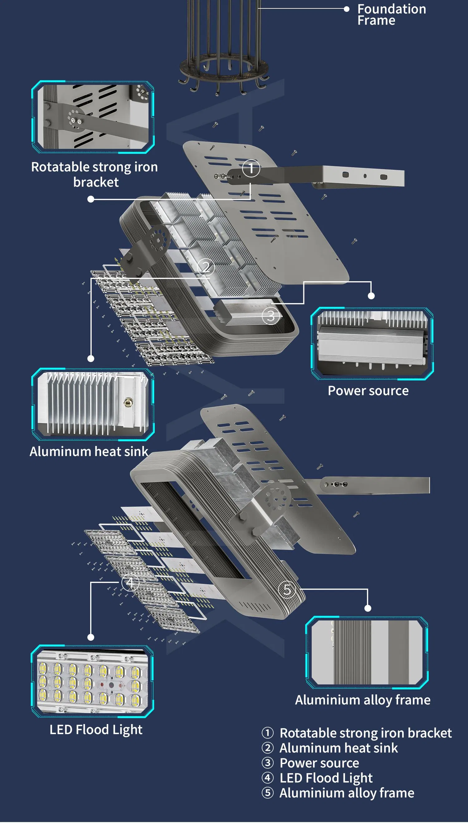Outdoor Waterproof LED Galvanized Street Solar Flood Garden Industry High Mast /Lighting/Light