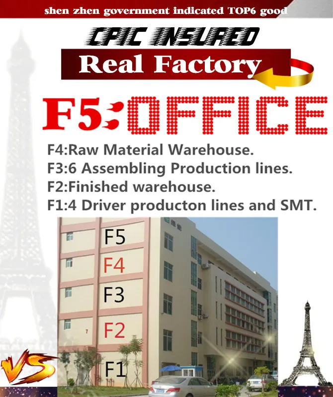 Factory View 1