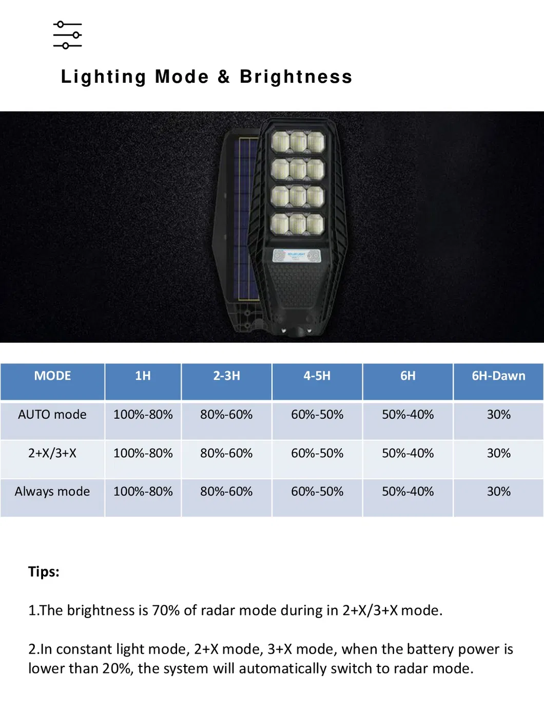 Solar Light Application 1