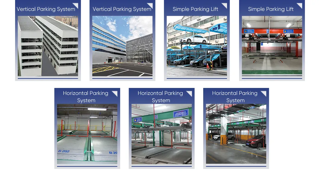 Parking System Components