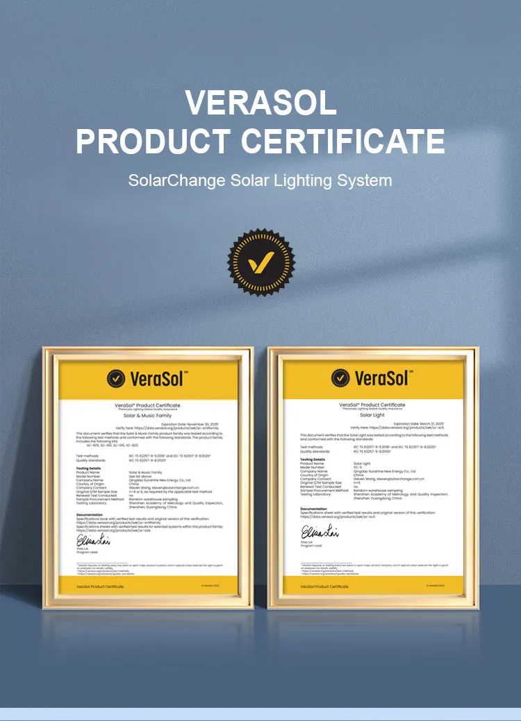 Certifications Display